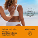 Piz Buin Moisturising Sun Lotion SPF 30 200ml — UVA/UVB Protection Sunscreen with Glycerin & Feverfew