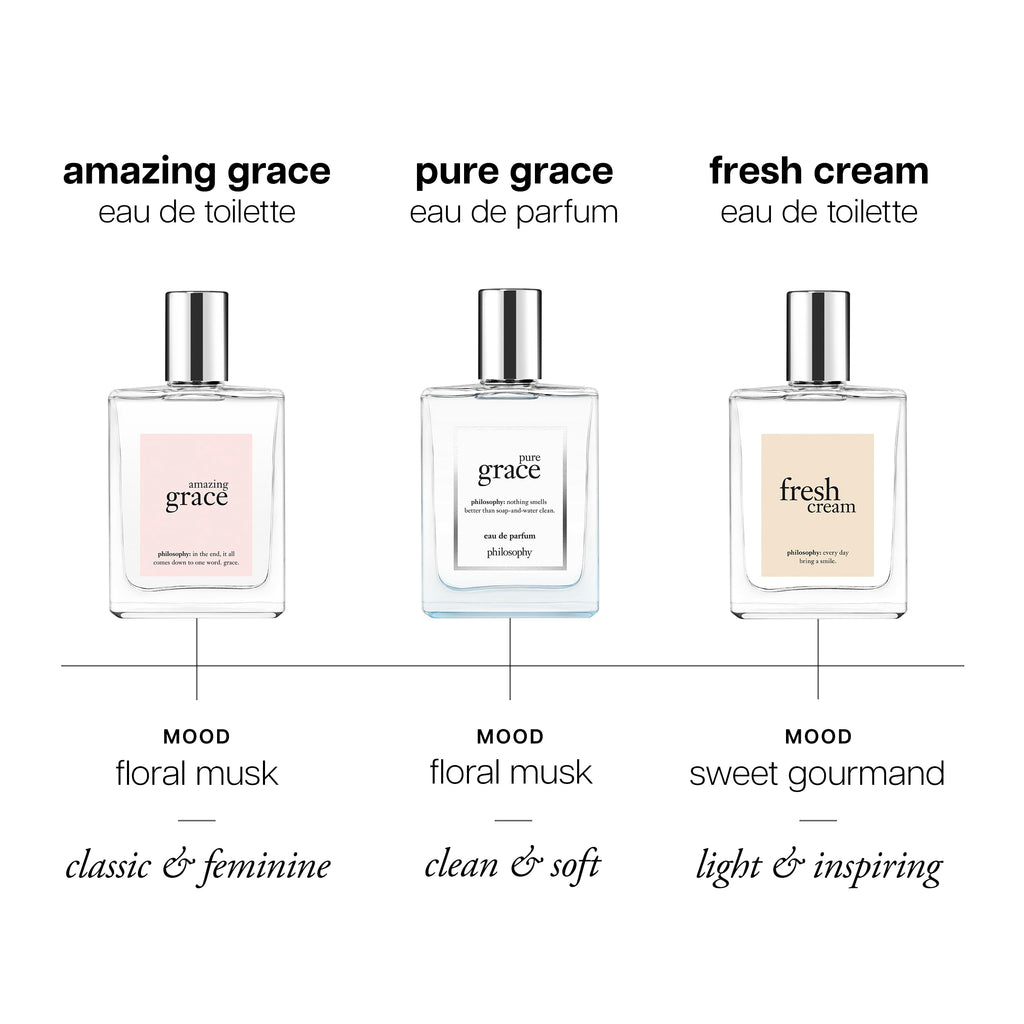 Philosophy Pure Grace Eau de Parfum 60ml Spray for Women - Fresh Clean Scent EDP Fragrance - Damaged Box Packaging