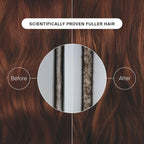 Living Proof Full Dry Volume & Texture Spray - Weightless Buildable Volume & Texture for Fine/Flat Hair - Heat Protection up to 210 ^0C - Vegan, Silicone- & Paraben-Free - Damaged Box