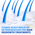 Regaine Pre-Growth 2in1 Shampoo & Conditioner 248ml - Triple Acid Complex for Hair Regrowth Treatment Prep - Damaged Box
