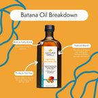 Nature Spell Hair Growth Duo — Rosemary & Batana Oils — Pre-Diluted Set for Dry, Damaged Hair — 2 x 150ml - Damaged Box