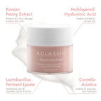 Rola Skin Delicate Face Cream 50ml - Hyaluronic Acid and Korean Peony Complex Lightweight Moisturiser - Fragrance Free Sensitive Skin Care - Damaged Box