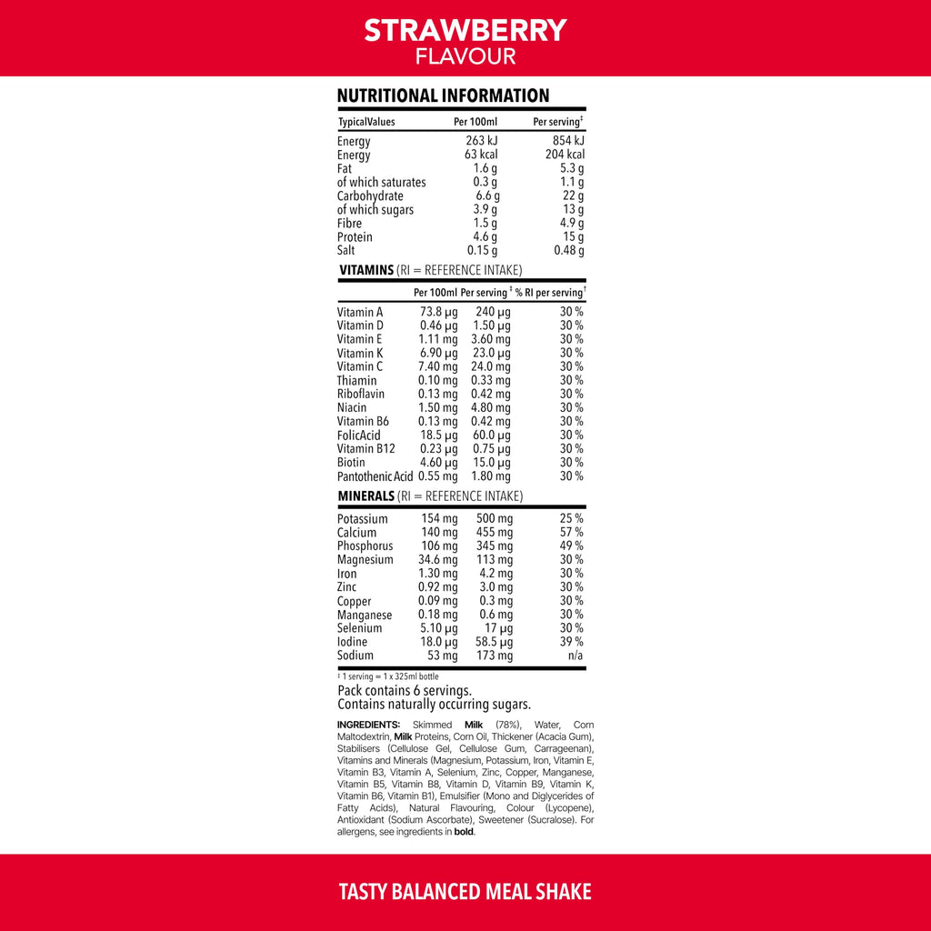 SlimFast Strawberry Meal Replacement Shake 6 x 325ml Bottles - 204 Cals, 15g Protein, 23 Vitamins & Minerals, No Added Sugar - Damaged Box - BBE 12/2026