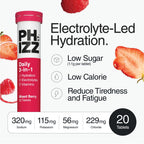 Phizz Electrolytes Multivitamin Hydration Tablets - 60 Effervescent Tablets - 18 Vitamins & Minerals, Vitamin C, Vegan - Damaged Box - BBE 03/2028
