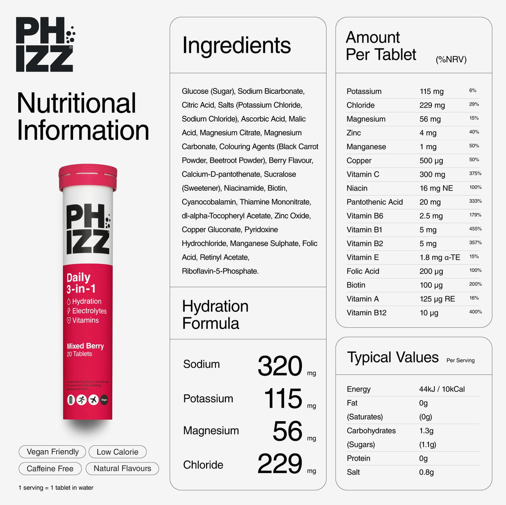 Phizz Electrolytes Multivitamin Hydration Tablets - 60 Effervescent Tablets - 18 Vitamins & Minerals, Vitamin C, Vegan - Damaged Box - BBE 03/2028