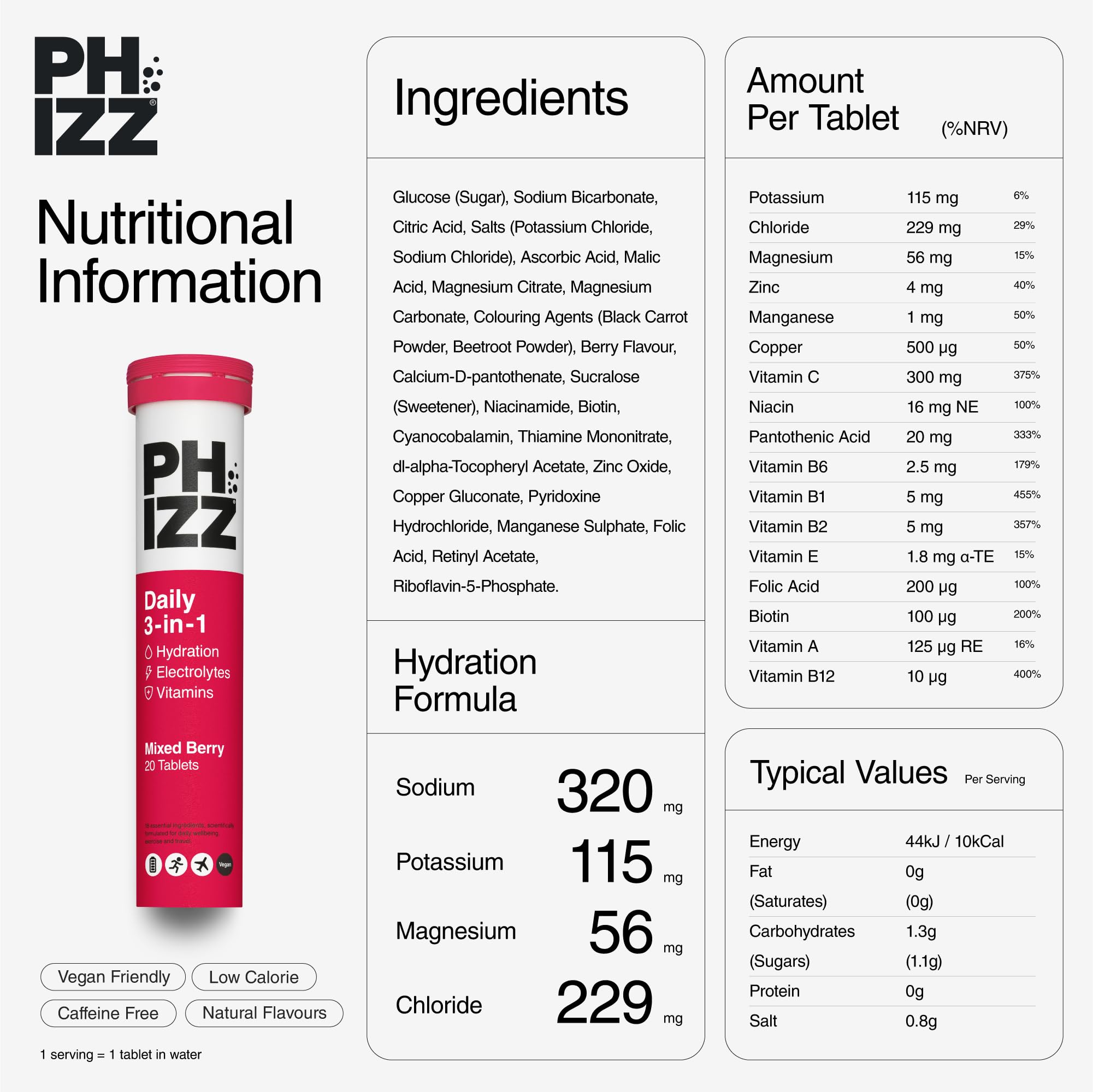 Phizz Electrolytes Multivitamin Hydration Tablets - 60 Effervescent Tablets - 18 Vitamins & Minerals, Vitamin C, Vegan - Damaged Box - BBE 03/2028