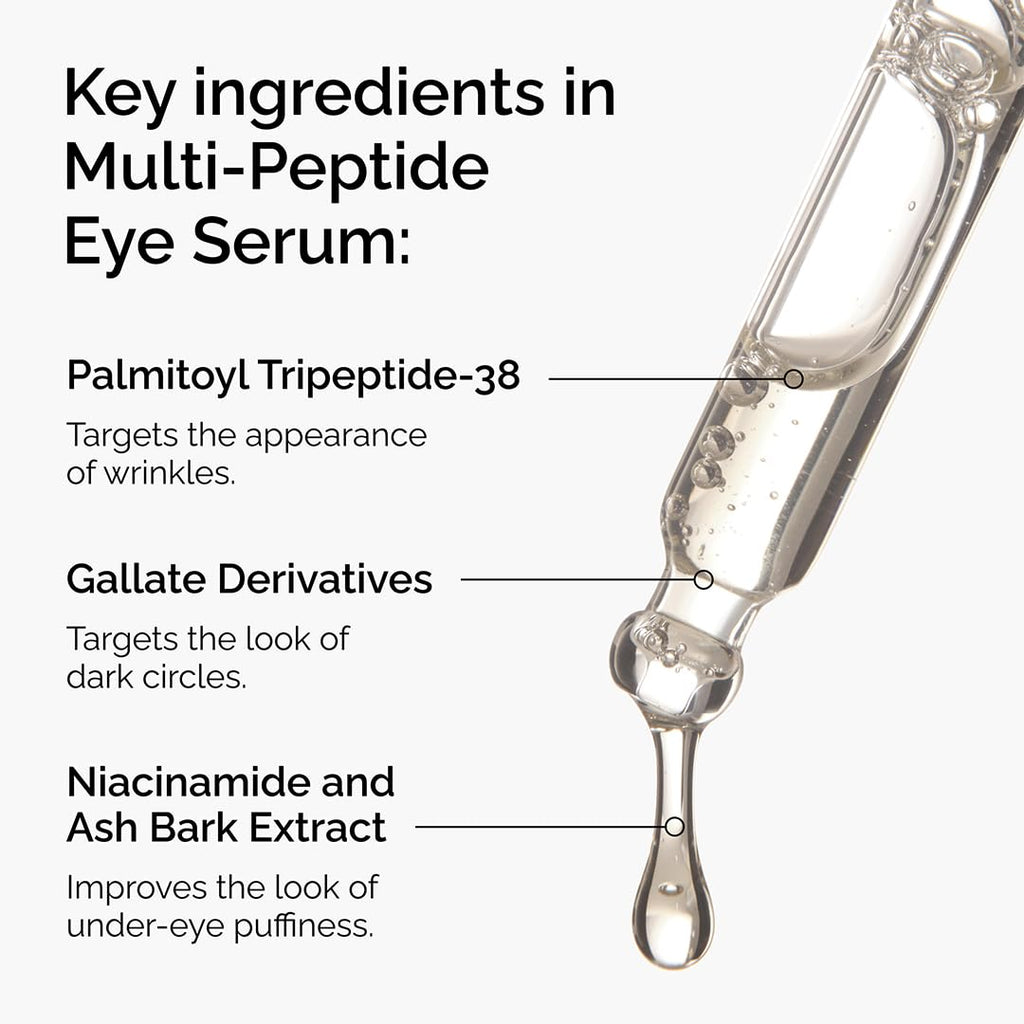 The Ordinary Multi-Peptide Eye Serum - Anti-Aging, Crow's Feet, Dark Circles, Puffiness - 15ml Skincare - Very Good