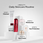 Shiseido InternalPowerResist Deep Cleansing Foam 125ml - Clarifying Face Wash for Oily and Blemish-Prone Skin - Japanese Skincare Cleanser - Damaged Box