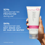 Philip Kingsley Swimcap Water Resistant Mask - Chlorine & UV Protection for Hair - 200ml Swim Hair Mask - Damaged Box