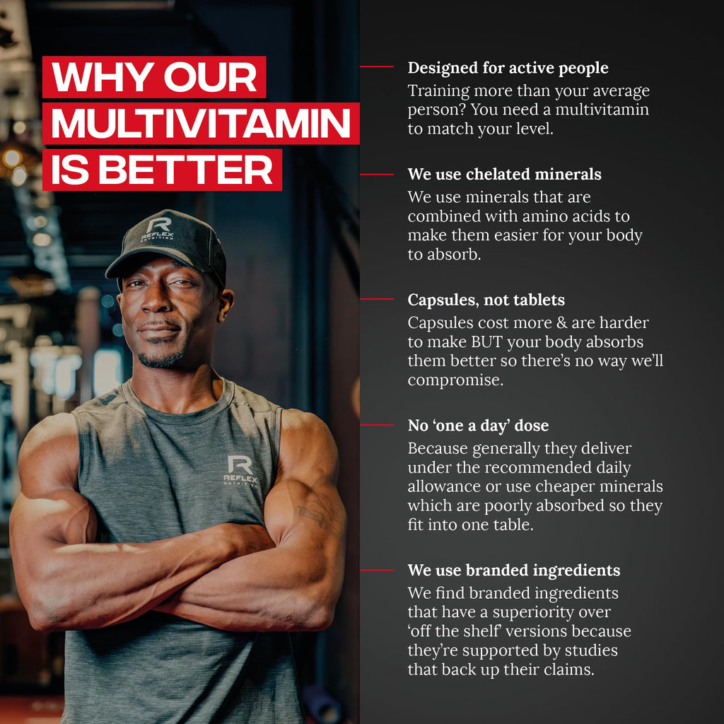 Reflex Nutrition Nexgen Pro Multivitamin & Mineral - 90 Capsules for Immune Support, Vitamin D Magnesium C Zinc - BBE 01/2028