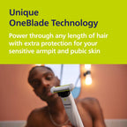 Philips OneBlade Intimate QP1924/30 Pubic Groomer - Trim & Shave, Extra Skin Protection, Close & Comfortable - Damaged Box