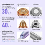 VOGCREST 2-in-1 Rechargeable Facial Hair Remover & Eyebrow Trimmer - Painless Face, Lip, Body Shaver with LED Light, Purple - Damaged Box