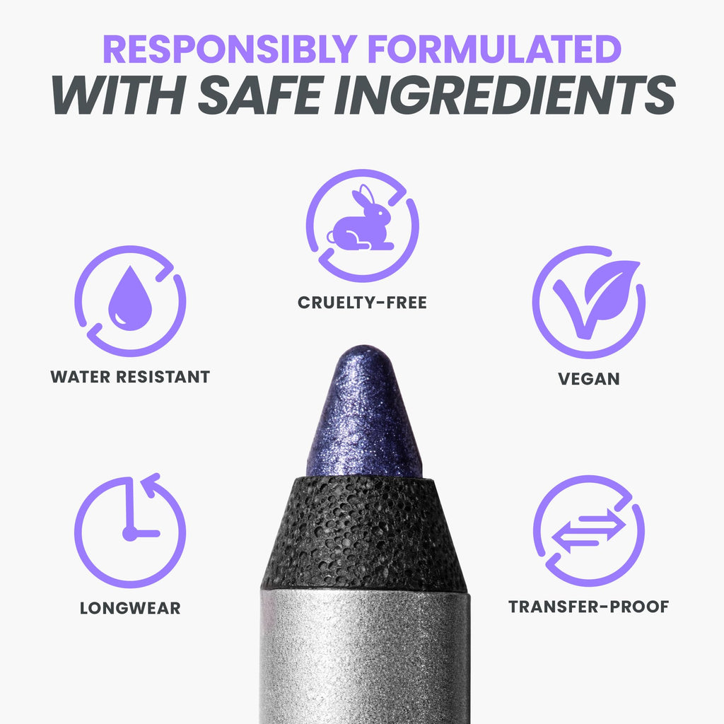 Wonderskin 1440 Longwear Eyeliner Pencil - Waterproof, Sharpenable, Smudge-Proof, Blueberry Blue Purple - Damaged Box