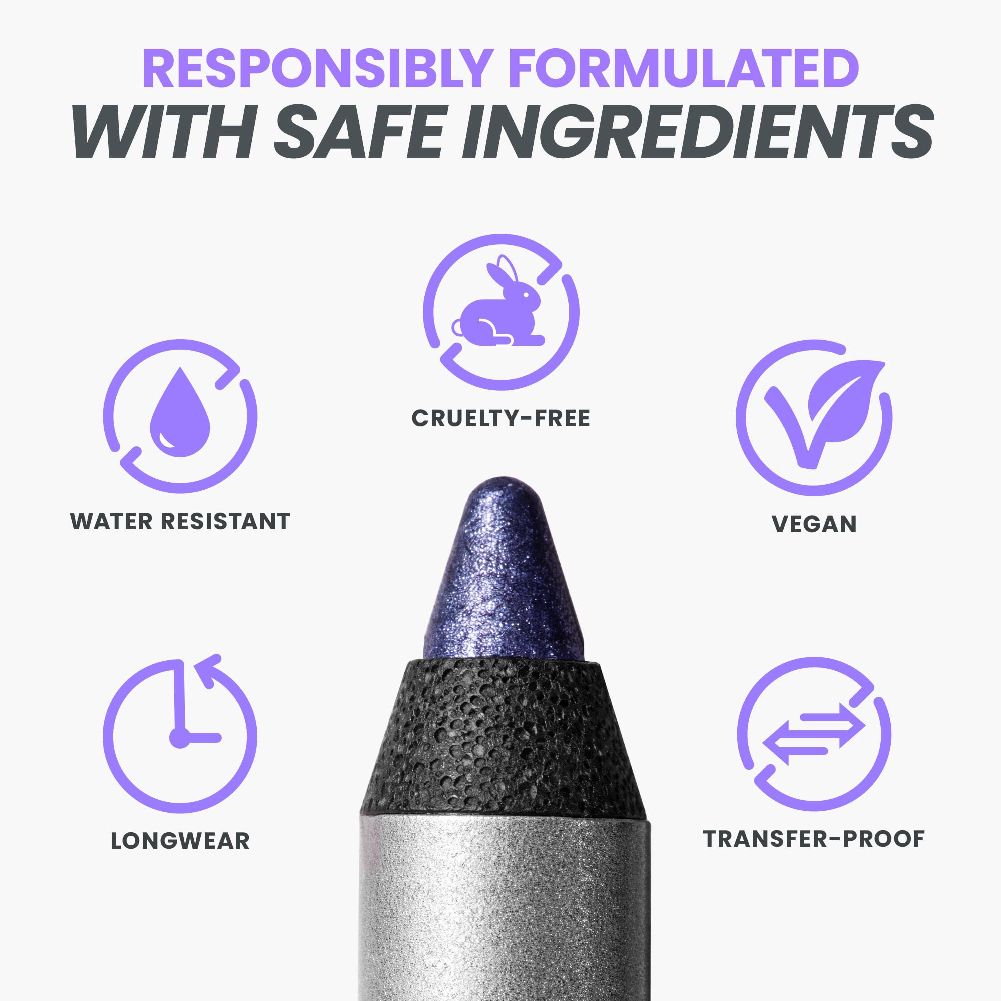 Wonderskin 1440 Longwear Eyeliner Pencil - Waterproof, Sharpenable, Smudge-Proof, Blueberry Blue Purple - Damaged Box