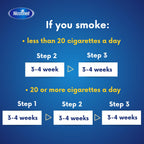 Nicotinell 14mg Nicotine Patches - 7 Patches, 24h Craving Control, Step 2 Moderate Smokers Stop Smoking Aid - BBE 07/2028