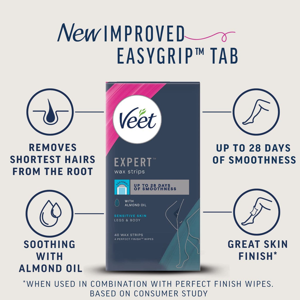 Veet Expert Cold Wax Strips 40 Count + 4 Wipes - Hair Removal Kit for Legs & Body - Sensitive Skin - Damaged Box