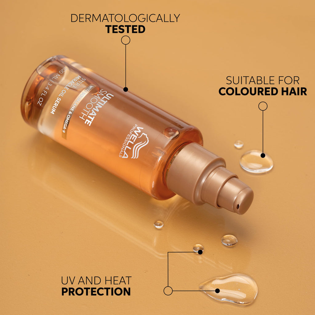 Wella Professionals Ultimate Repair x Smooth Duo Gift Set - Miracle Hair Rescue & Oil Serum - Repairing & Smoothening Hair Care Gift Set with Squalane, AHA & Omega-9 (30ml + 30ml) - Damaged Box