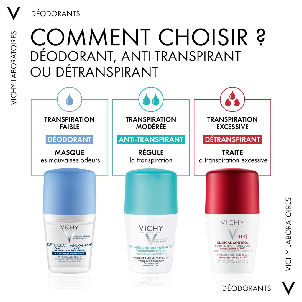 Vichy Deodorant Roll-On 48h Antiperspirant 2 x 50 ml - Damaged Box