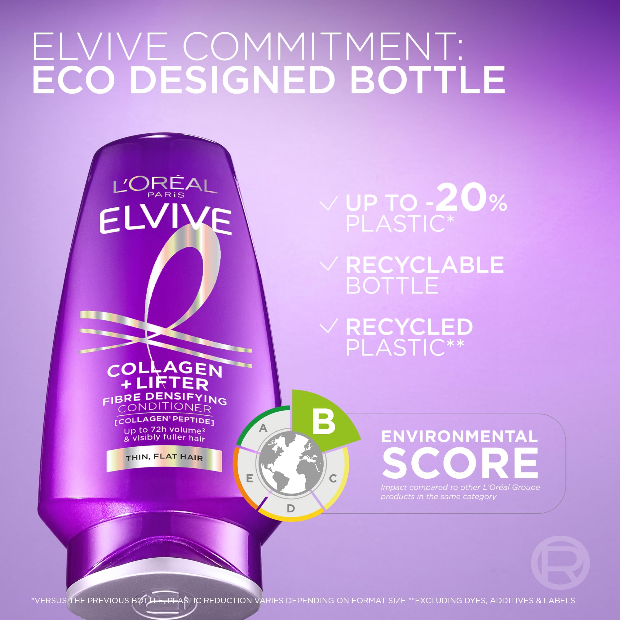 L'Oreal Paris Elvive Collagen + Lifter Conditioner - Fibre-Densifying Volume for Flat Thin Hair - 500ml with Peptides