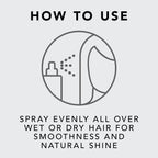 Sebastian Professional Dark Oil Hair Mist - Smoothing & Conditioning Spray for All Hair Types, 200ml - Damaged Box