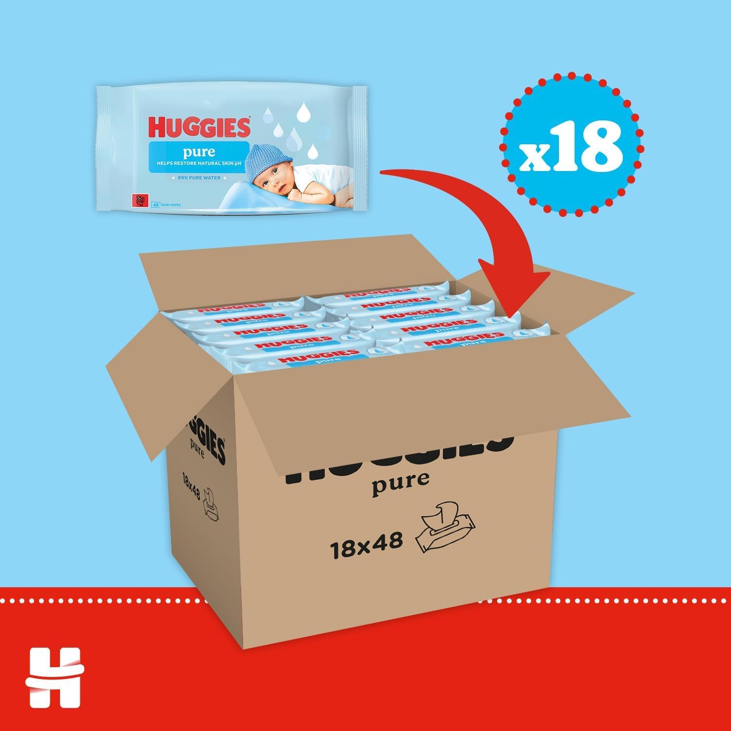 Huggies Pure Plastic Free Baby W Wipes - 18 Pack (864 Wipes) - 99% Water, Fragrance Free, Hypoallergenic, Soft & Gentle - Damaged Box