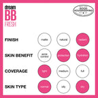 Maybelline Dream Fresh BB Cream - Light/Medium 110 - 8-in-1 Skin Perfecting Beauty Balm