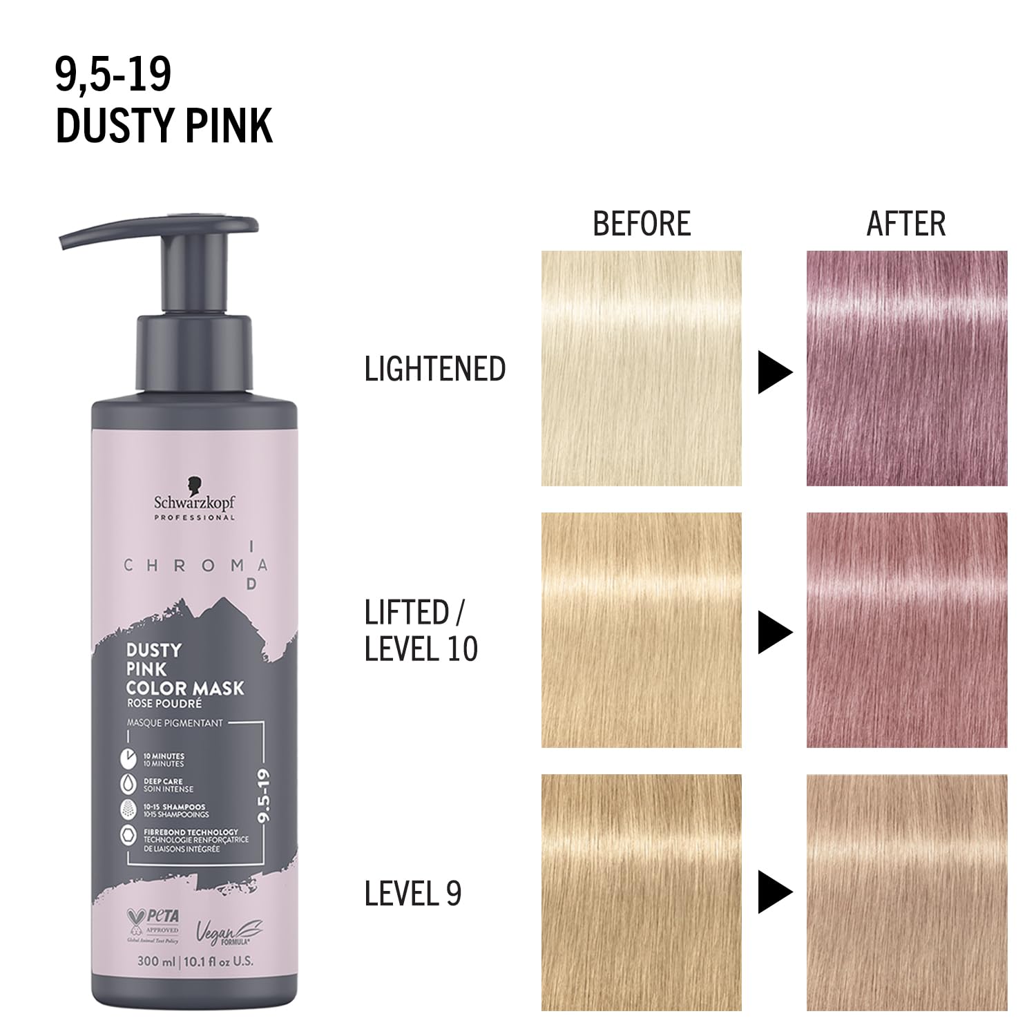 Schwarzkopf Professional CHROMA ID Bonding Color Mask Semi Permanent Mix And Tone Color System Toning Enhancing Refreshing Intense Care Deep Conditioning Shine Vegan Formula 9,5-19 Dusty Pink 300 ml - Damaged Box