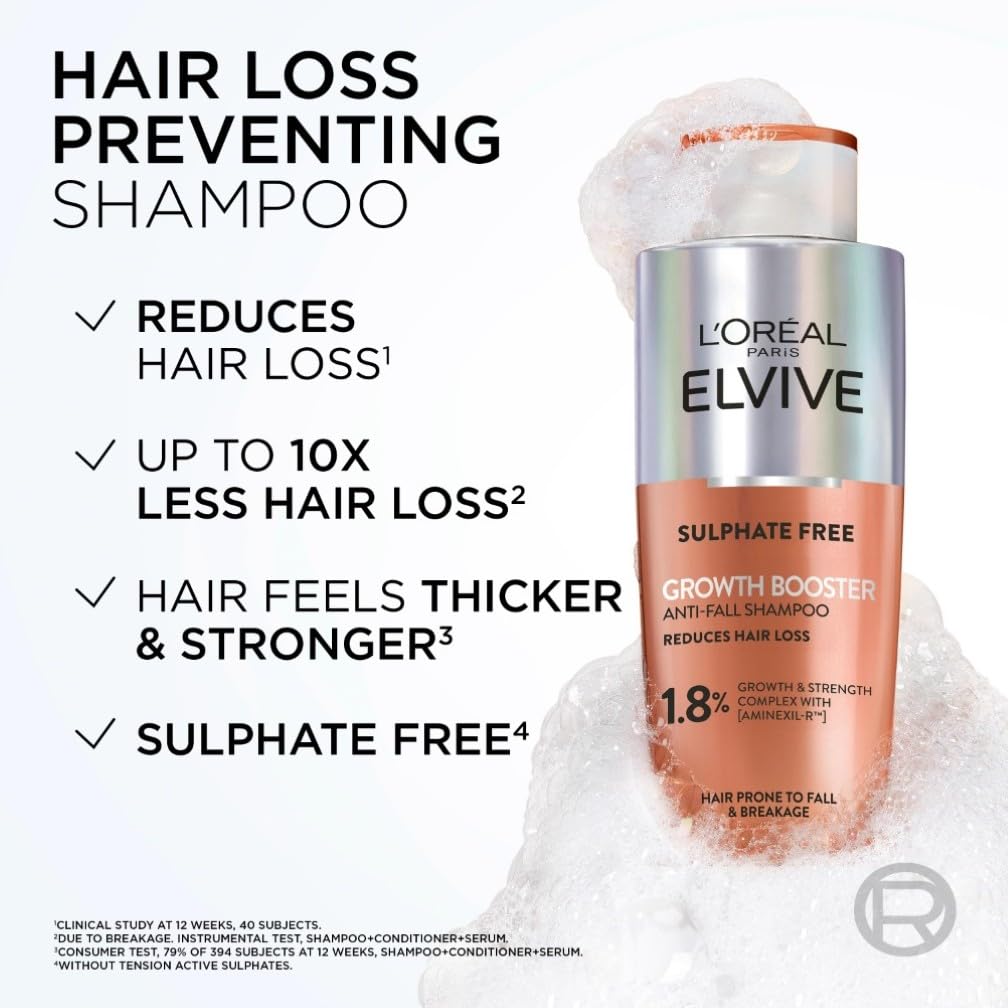 L'Oreal Paris Elvive Growth Booster Shampoo - Anti-Hair Loss, Aminexil, Niacinamide, Prevents Thinning, 200ml - Damaged Box