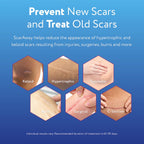 ScarAway Scar Away Scar Repair Gel With Patented Kelo-Cote Technology, 20 Grams - Damaged Box
