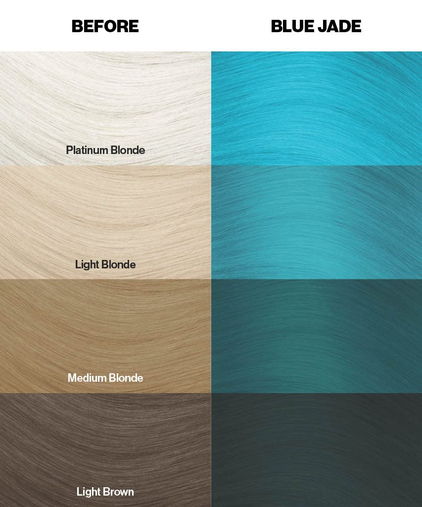Crazy Color Semi-Permanent Hair Dye - Vibrant Blue Jade Teal Aquamarine - 100ml Vegan Conditioning Formula - Damaged Box