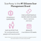 ScarAway Scar Away Scar Repair Gel With Patented Kelo-Cote Technology, 20 Grams - Damaged Box