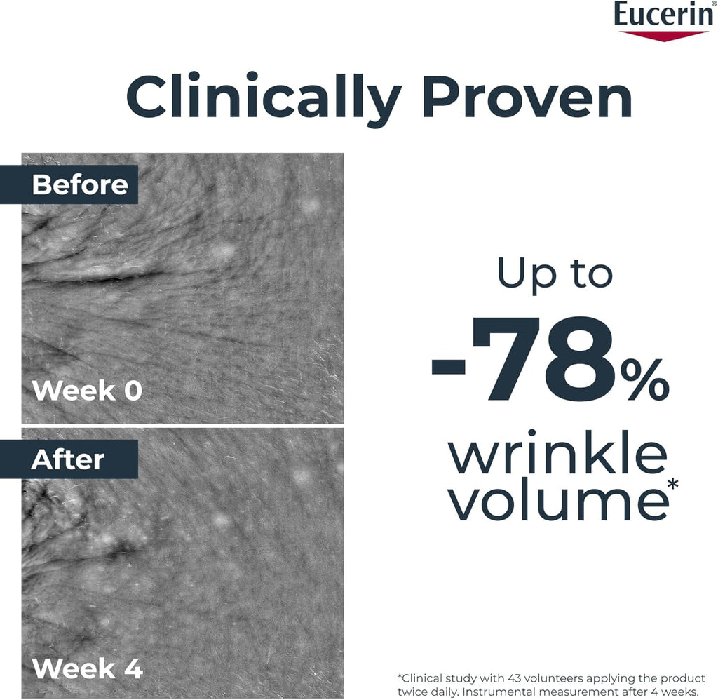 Eucerin Hyaluron-Filler Epigenetic Face Serum 30ml, Hyaluronic Acid Serum With Epicelline for Anti-Wrinkle Skincare, Advanced Face Moisturiser to Correct Visible Signs of Ageing - Damaged Box