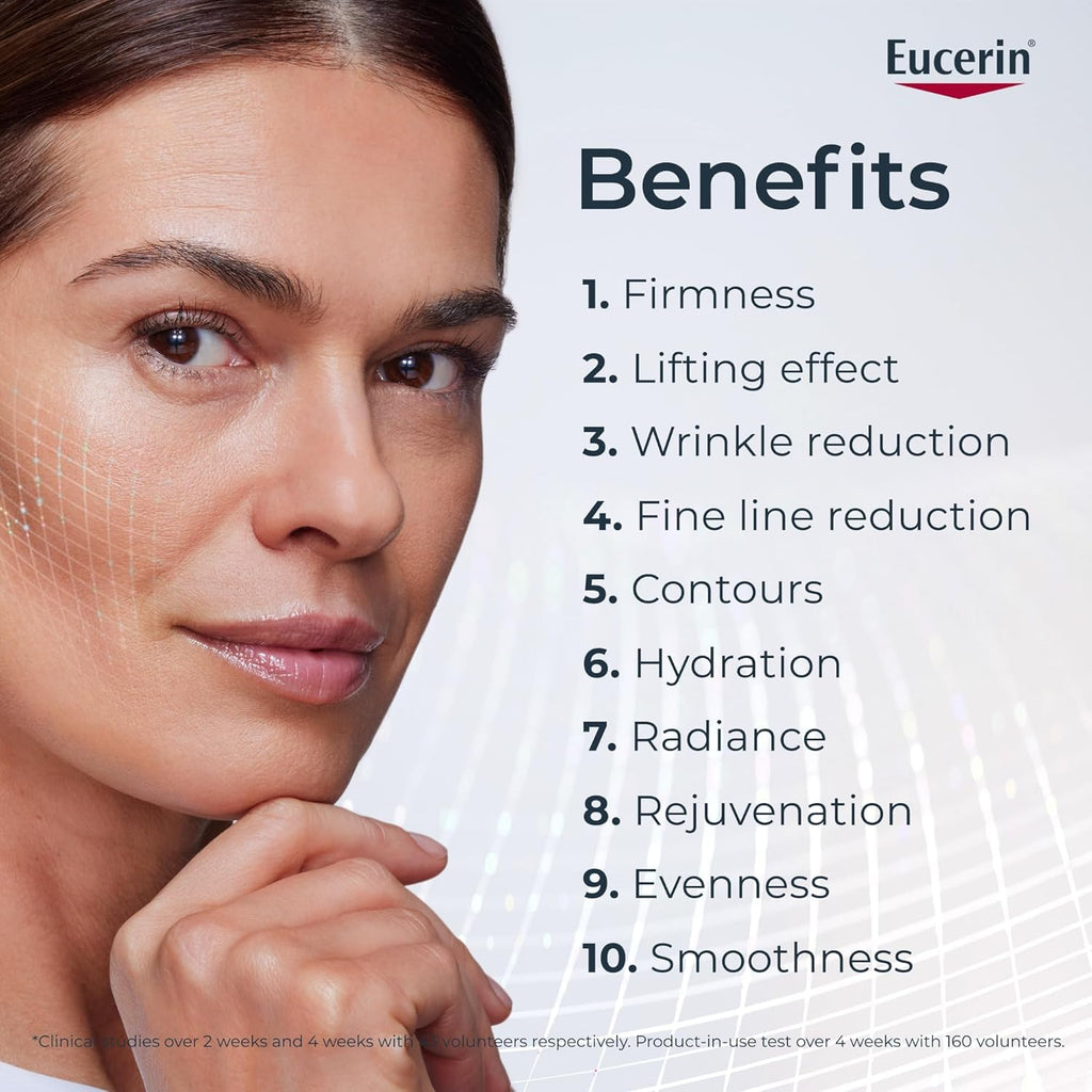 Eucerin Hyaluron-Filler Epigenetic Face Serum 30ml, Hyaluronic Acid Serum With Epicelline for Anti-Wrinkle Skincare, Advanced Face Moisturiser to Correct Visible Signs of Ageing - Damaged Box