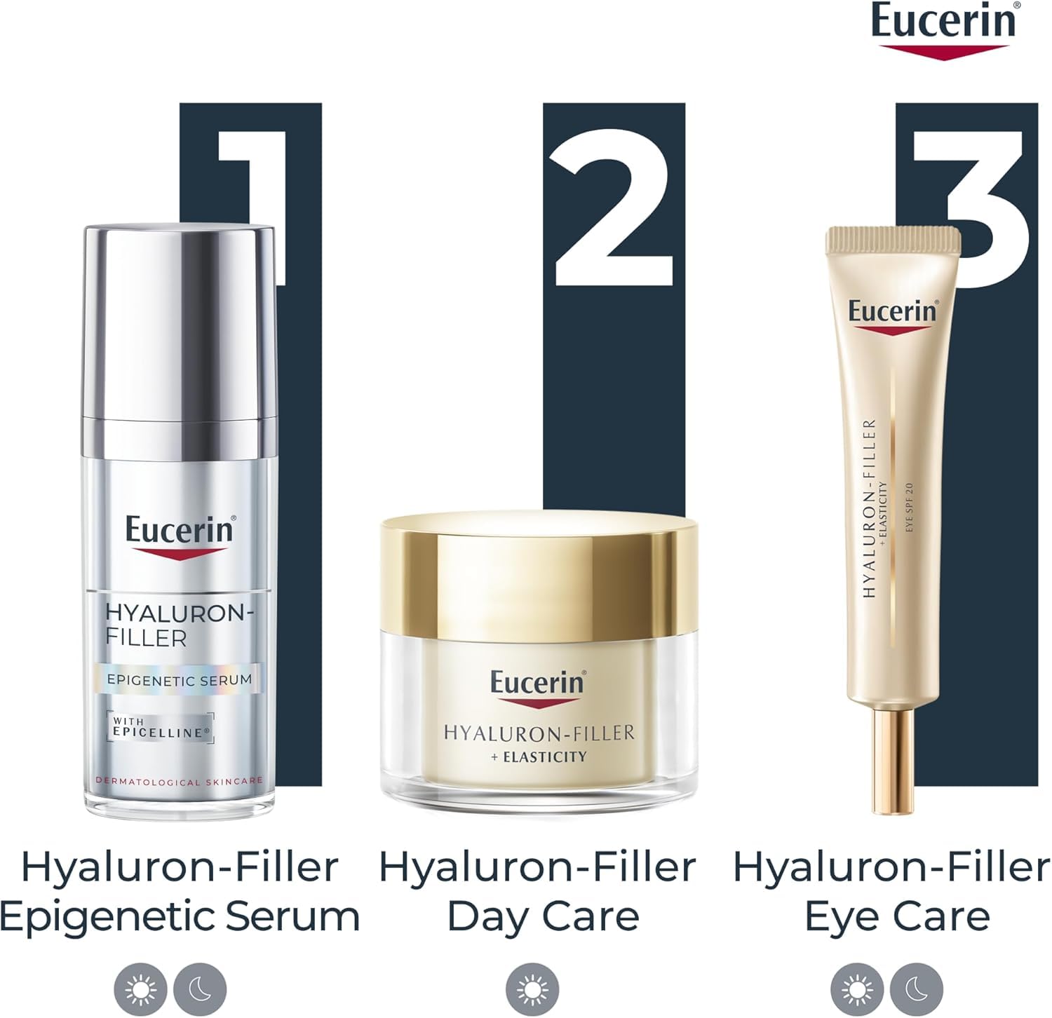 Eucerin Hyaluron-Filler Epigenetic Face Serum 30ml, Hyaluronic Acid Serum With Epicelline for Anti-Wrinkle Skincare, Advanced Face Moisturiser to Correct Visible Signs of Ageing - Damaged Box