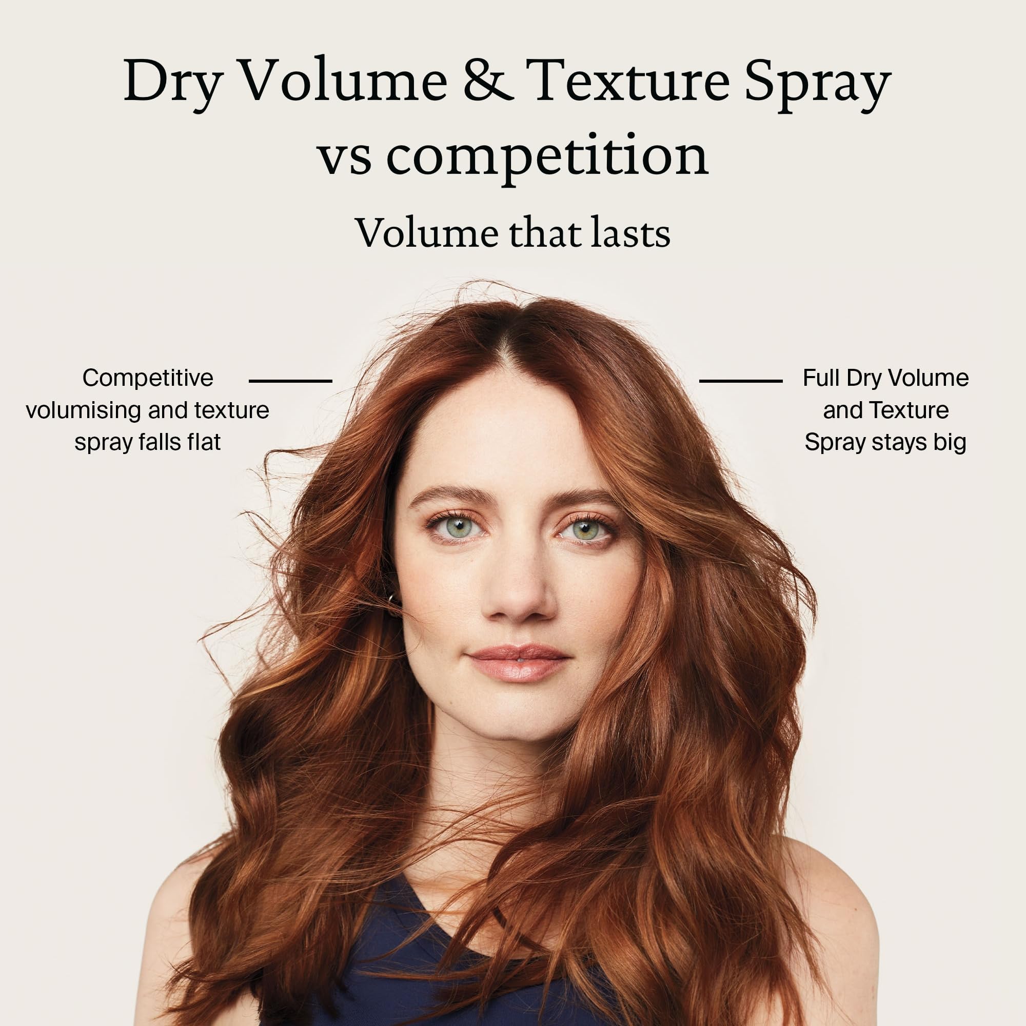 Living Proof Full Dry Volume and Texture Spray, Instantly Transforms Fine, Flat or Thin Hair, Heat Protection up to 210^0C - Damaged Box