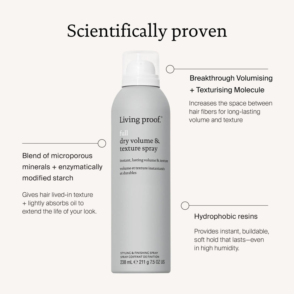 Living Proof Full Dry Volume and Texture Spray, Instantly Transforms Fine, Flat or Thin Hair, Heat Protection up to 210^0C - Damaged Box