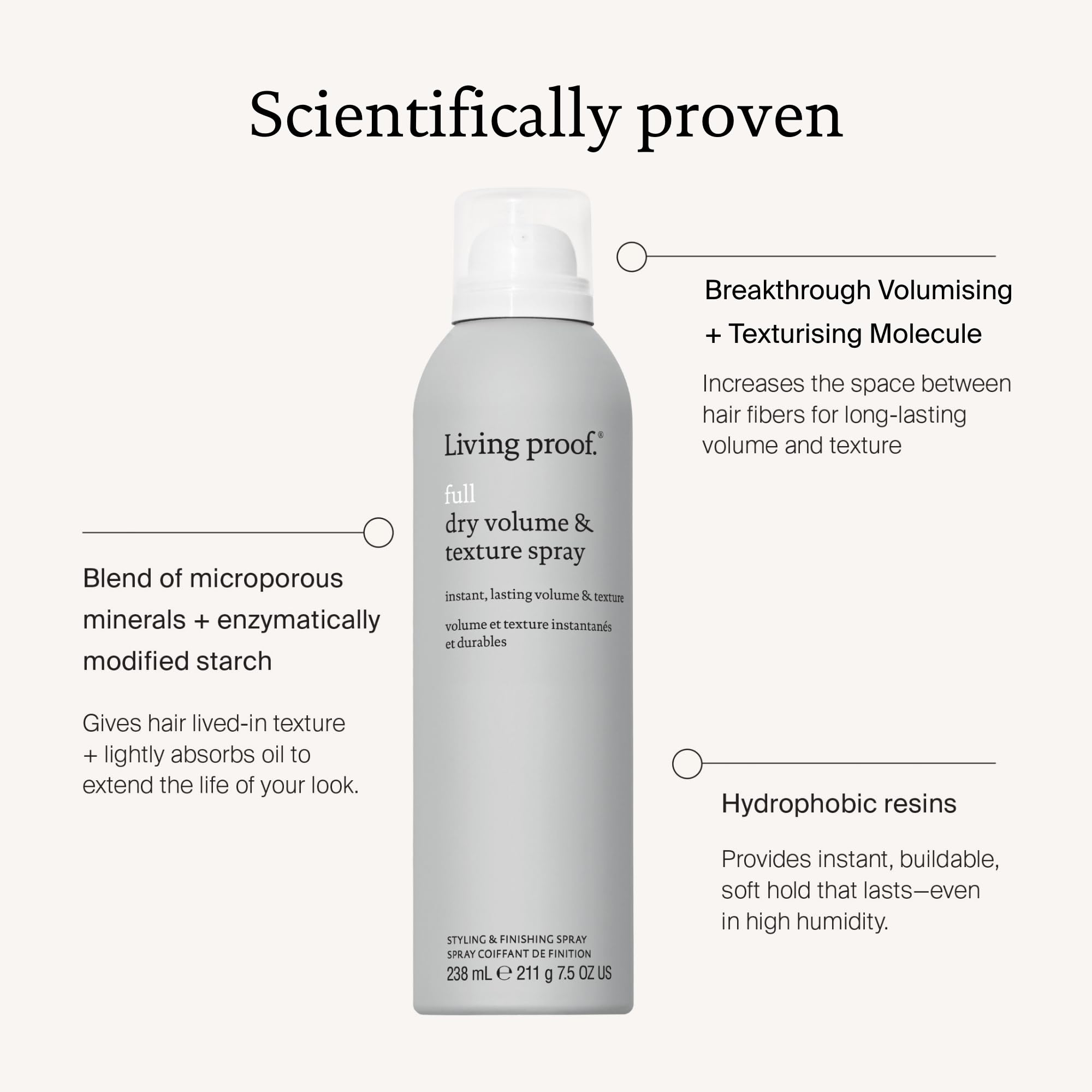 Living Proof Full Dry Volume and Texture Spray, Instantly Transforms Fine, Flat or Thin Hair, Heat Protection up to 210^0C - Damaged Box