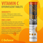 Vitamin C 1000mg & Zinc 15mg Orange Flavour Effervescent Tablets - High Strength Tablets for a Healthy Immune System (4 Tubes)