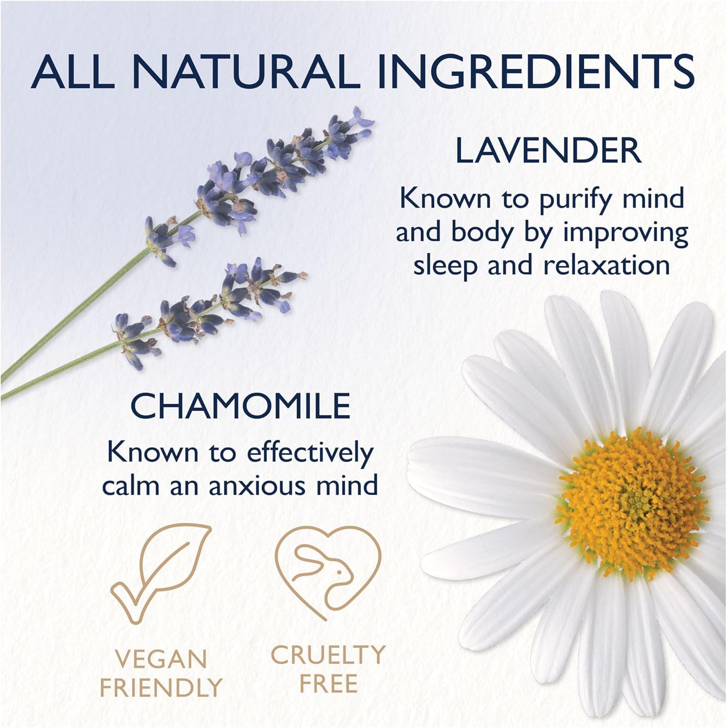 Feather & Down Lavender Pillow Spray 100 ml - Sleep Spray with Calming Chamomile Essential Oils for Relaxation