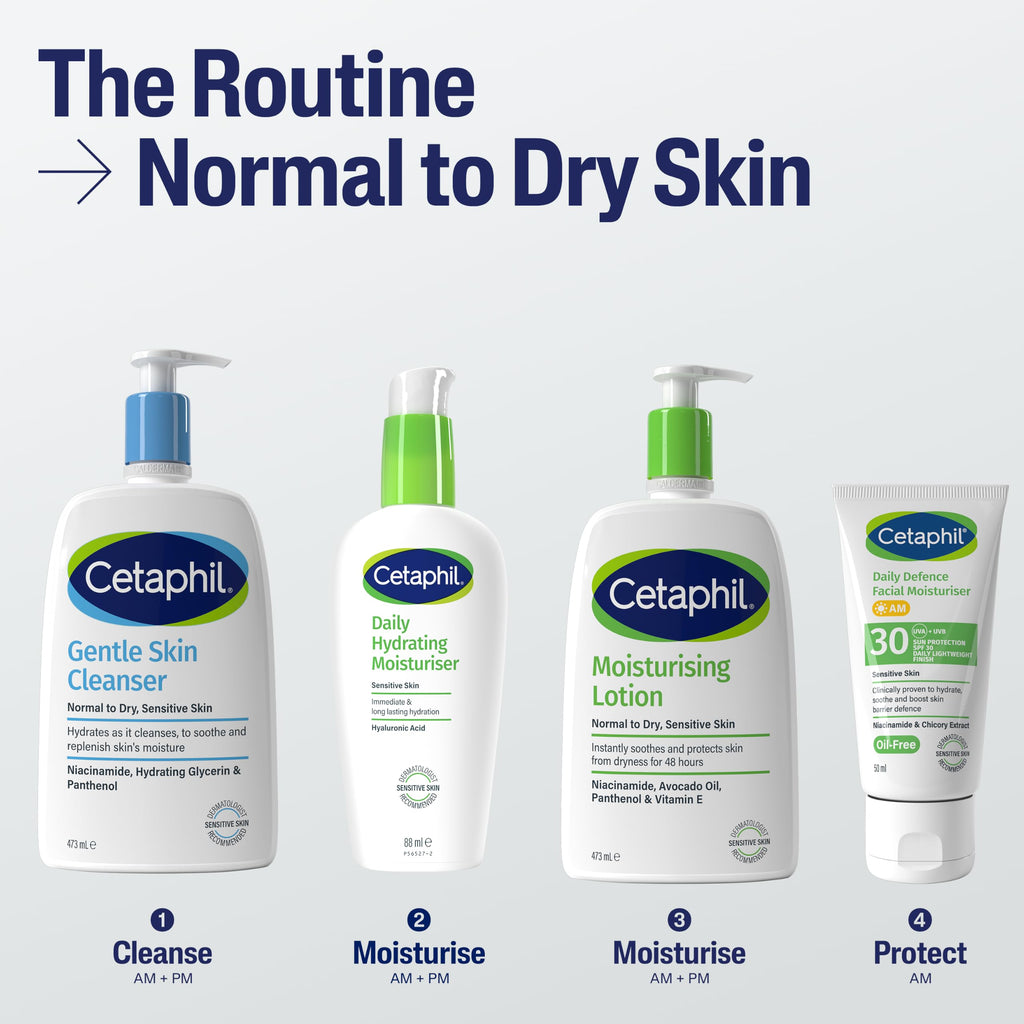 Cetaphil Face & Body Moisturiser, 1L, Moisturising Lotion For Normal To Dry, Sensitive Skin, With Niacinamide & Vitamin E, Packaging May Vary