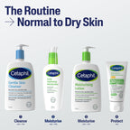 Cetaphil Face & Body Moisturiser, 1L, Moisturising Lotion For Normal To Dry, Sensitive Skin, With Niacinamide & Vitamin E, Packaging May Vary