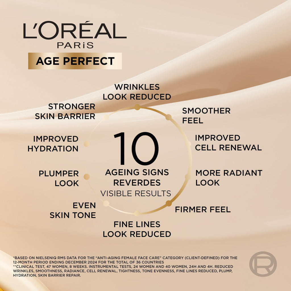 L'Oreal Paris Age Defying Face Serum - Collagen Peptide, Vitamin B3 & C - Instant Firmness & Radiance - 30ml - Damaged Box