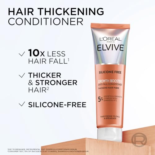 L'Oreal Paris Elvive Growth Booster Conditioner - Anti Hair Loss & Thickening, Aminexil, Niacinamide, Ginger, 150ml - Damaged Box
