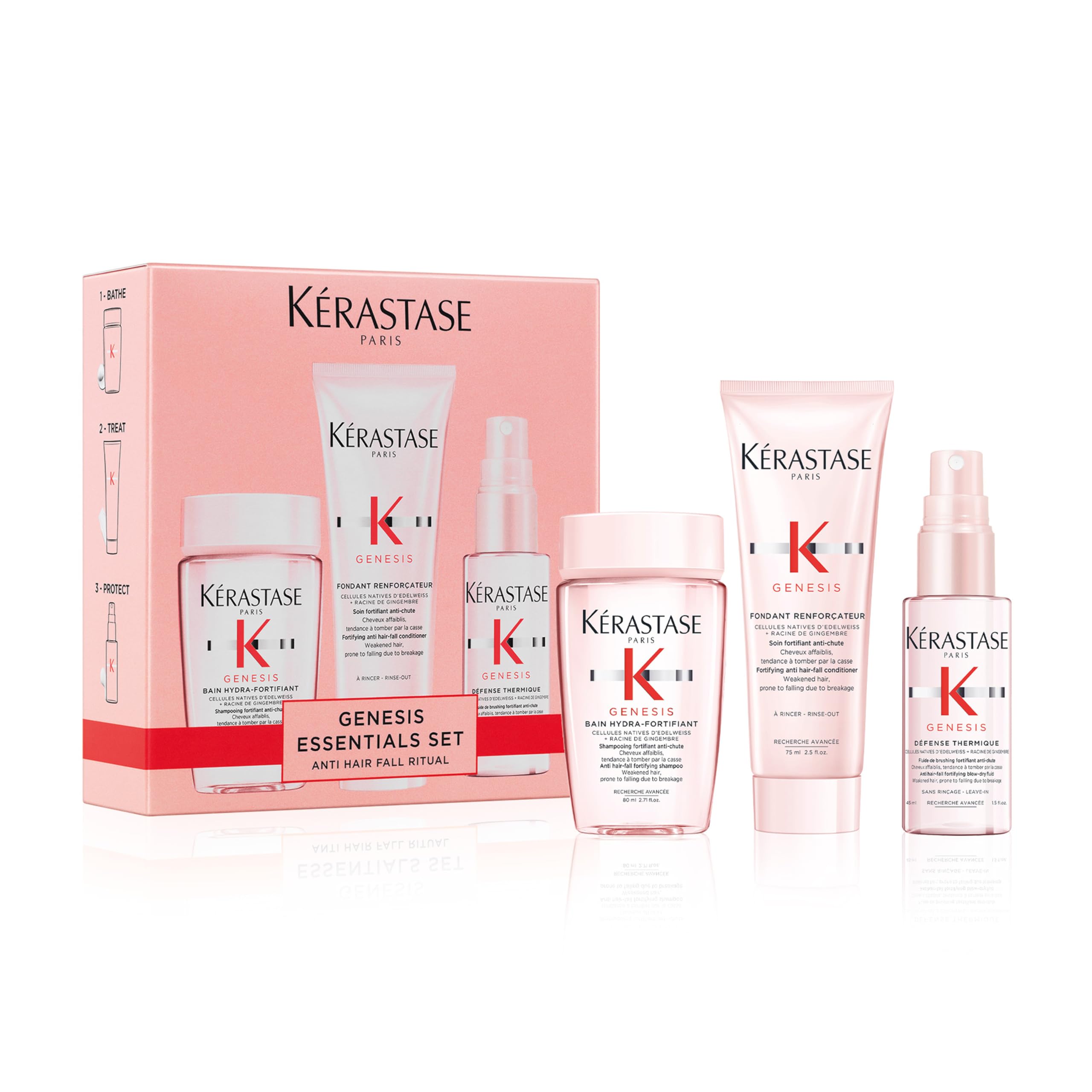K'erastase Genesis Travel-Size Discovery Gift Set, With Shampoo, Conditioner and Blow-Dry Spray, Nourishing and Fortifying Routine, For Weakened Hair, Infused with Ginger Root and Edelweiss Flower - Damaged Box