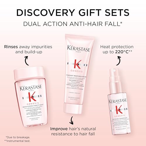 K'erastase Genesis Travel-Size Discovery Gift Set, With Shampoo, Conditioner and Blow-Dry Spray, Nourishing and Fortifying Routine, For Weakened Hair, Infused with Ginger Root and Edelweiss Flower - Damaged Box