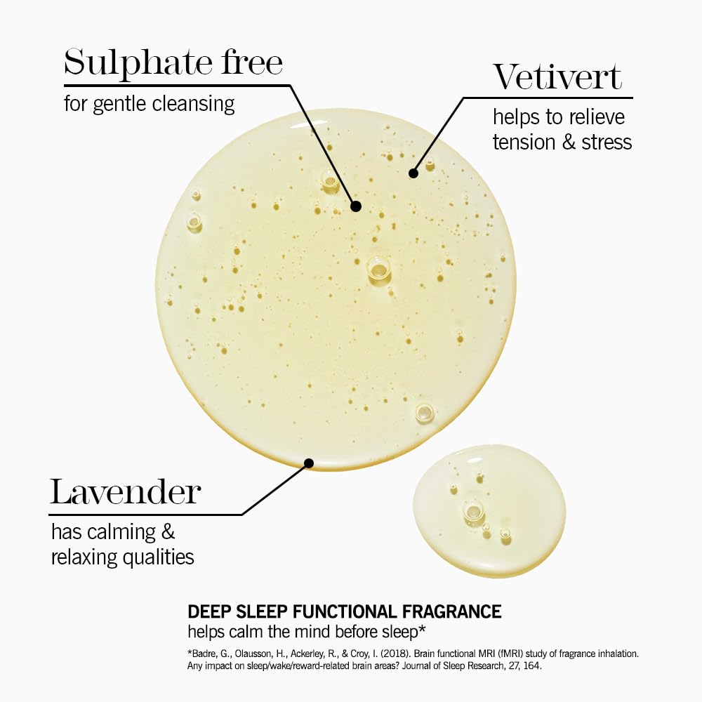 This Works Deep Sleep Shower Gel, 250 ml - Calming Body Wash with Lavender, Camomile and Vetivert Essential Oils - Sleep-Inducing Sulphate-Free Shower Gel for Men and Women