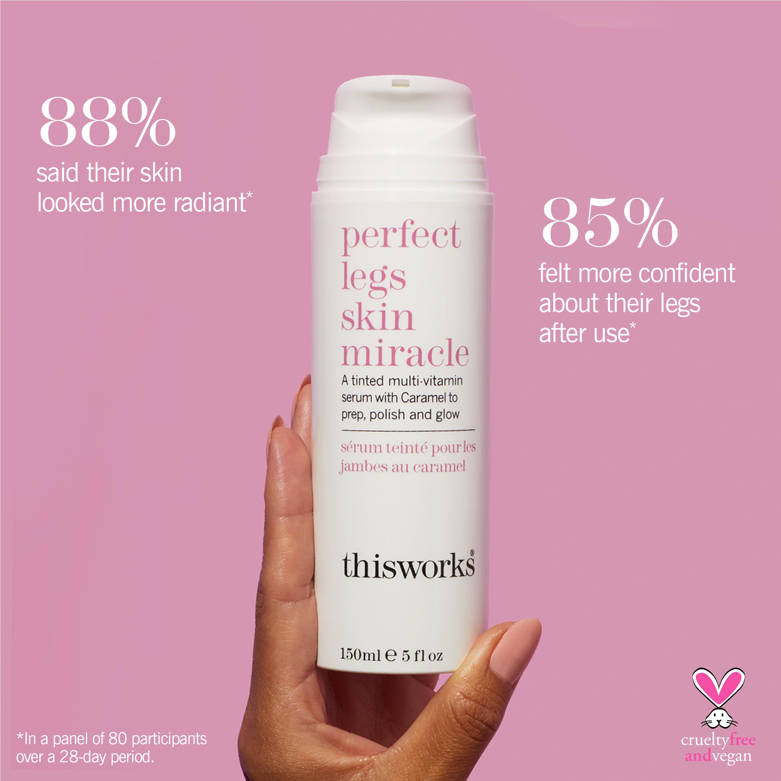 This Works Perfect All Over Kit - Cleavage & Neck Serum, Legs Skin Miracle - Pamper Gift Set for Women - Damaged Box