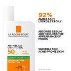 La Roche-Posay Anthelios UVMune 400 Oil Control Invisible Fluid SPF50+, Mattifying Sunscreen For Oily Blemish-Prone Skin, Ultra Long UVA Protection, Sweat Resistant, Non-Comedogenic, 50ml - Damaged Box - BBE 06/2028