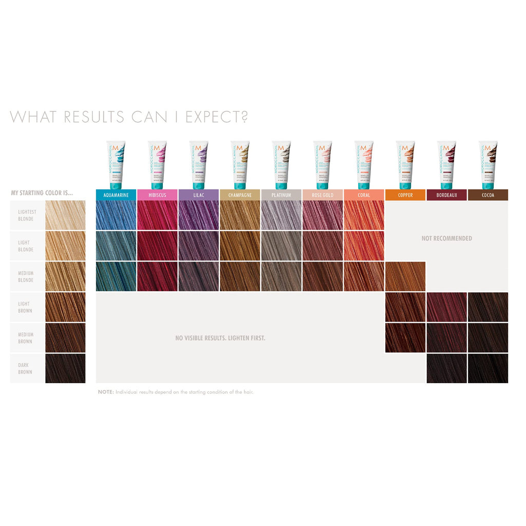 Moroccanoil Colour Depositing Mask Platinum, 200 ml - Damaged Box