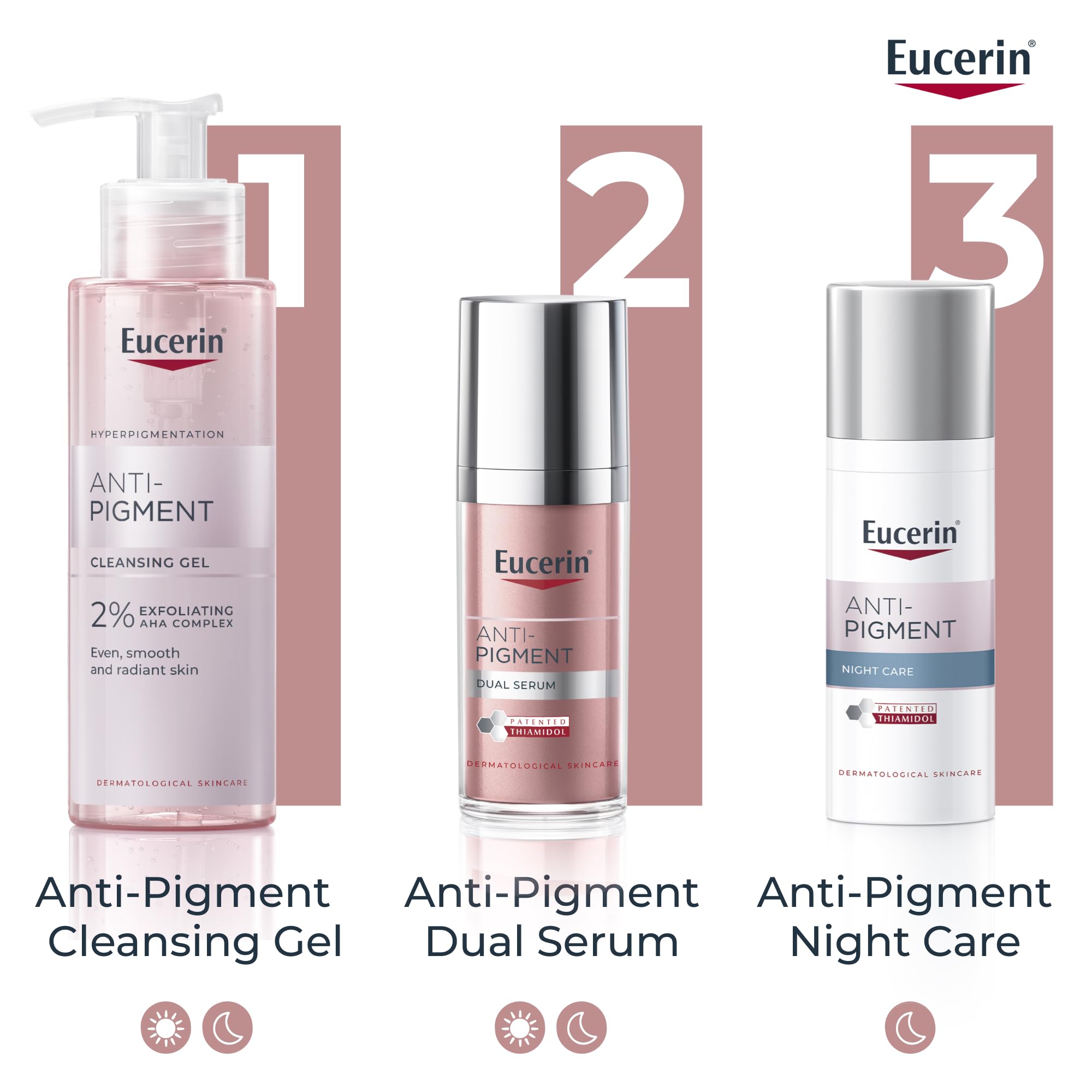 Eucerin Anti-Pigment Night Cream 50ml, Enriched Face Cream to Reduce Appearance of Age Spots, Hyperpigmentation Treatment Formula with Thiamidol to Reduce Dark Spots - Damaged Box